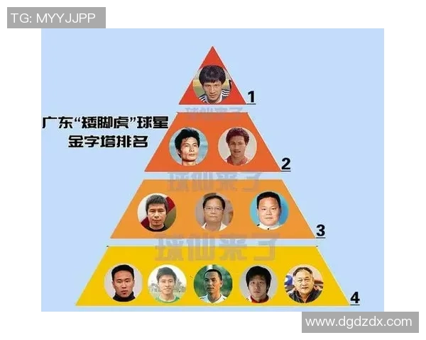 最新全球足球球星综合实力排名权威解析与未来发展趋势分析